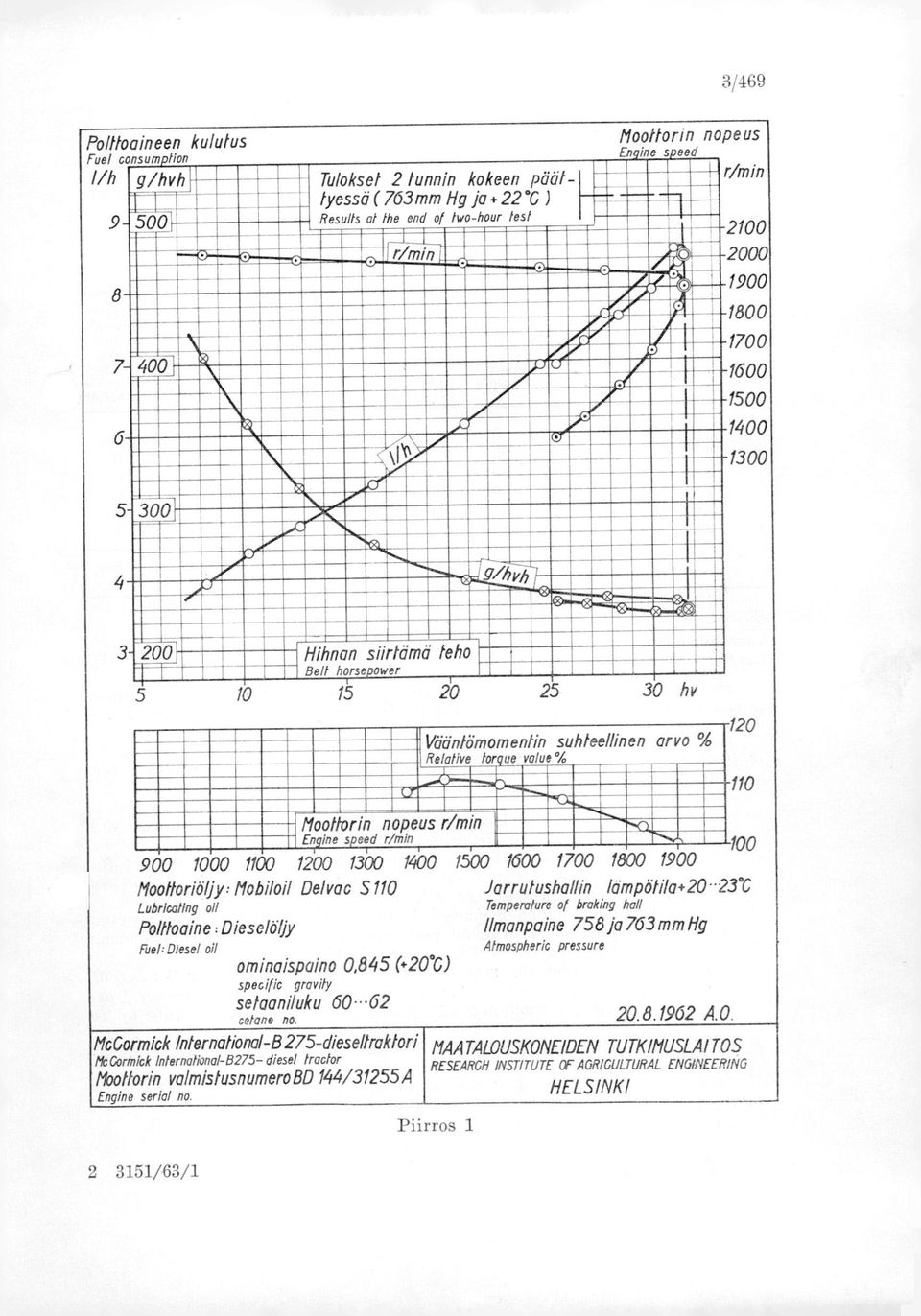 ", &I6g, 2000 eppaio, 1900 8 I raideri 1800 IMWIRM IffiMMMMEMeffil M IffiMMW!ibffiWINME 1 1 100 74 1 a 1-11 1 I imm" 1 i 01. 110/211 'Ed mm E km 6 R I 5-1M!