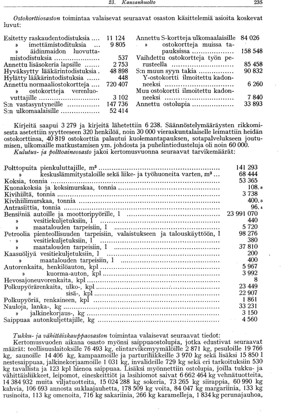 .. 720 407» ostokortteja verenluovuttajille 3 102 S:n vastasyntyneille 147 736 S:n ulkomaalaisille 52 414 Annettu S-korttej a ulkomaalaisille 84 026» ostokortteja muissa tapauksissa 158 548 Vaihdettu