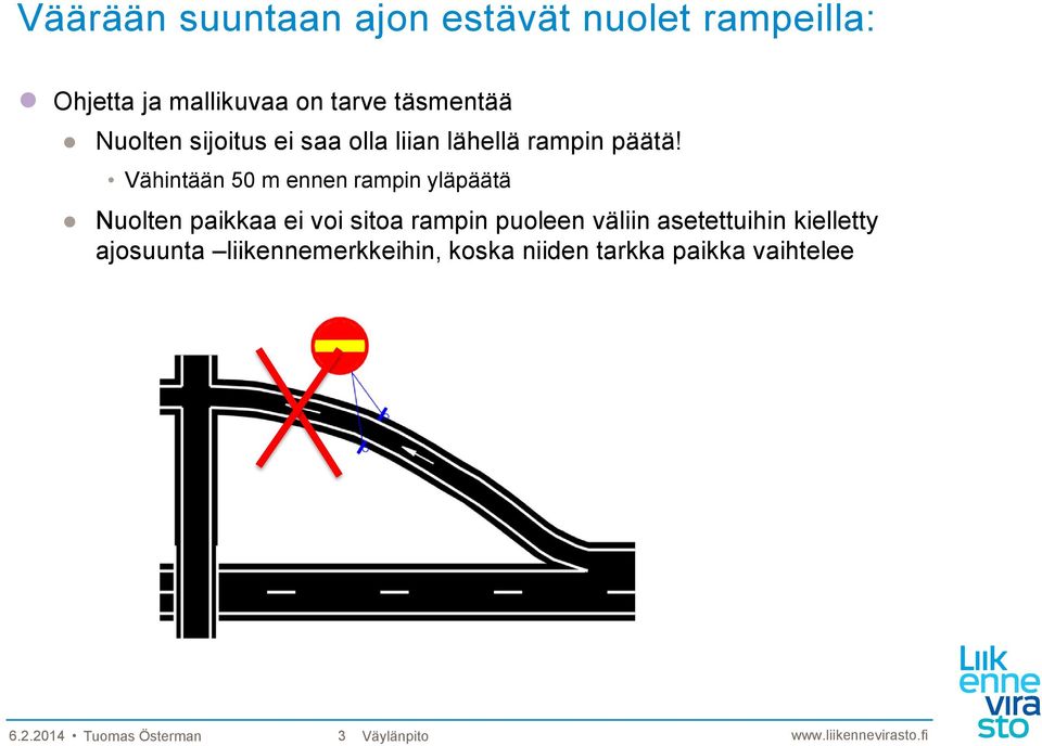 Vähintään 50 m ennen rampin yläpäätä Nuolten paikkaa ei voi sitoa rampin puoleen väliin