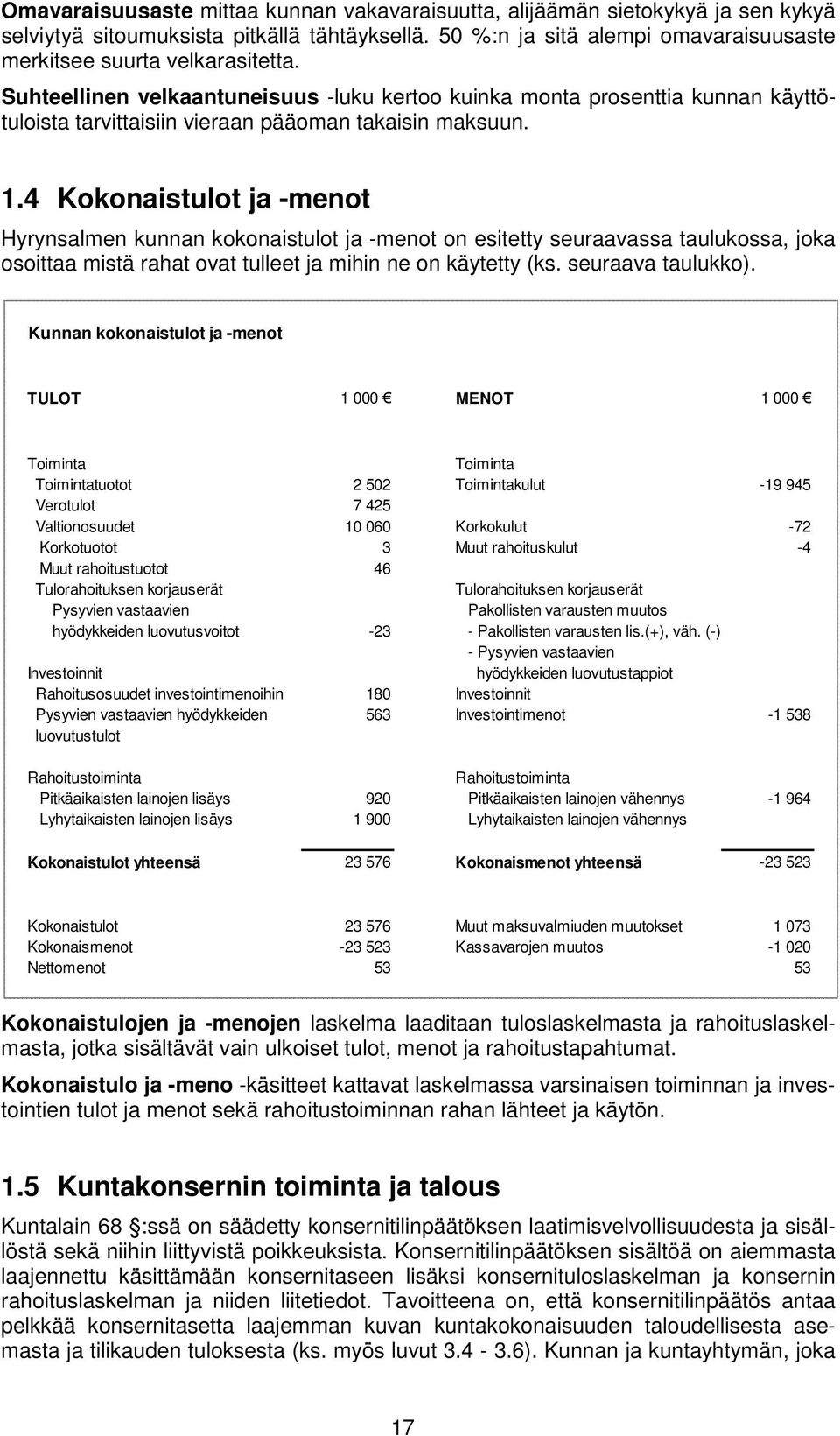 4 Kokonaistulot ja -menot Hyrynsalmen kunnan kokonaistulot ja -menot on esitetty seuraavassa taulukossa, joka osoittaa mistä rahat ovat tulleet ja mihin ne on käytetty (ks. seuraava taulukko).