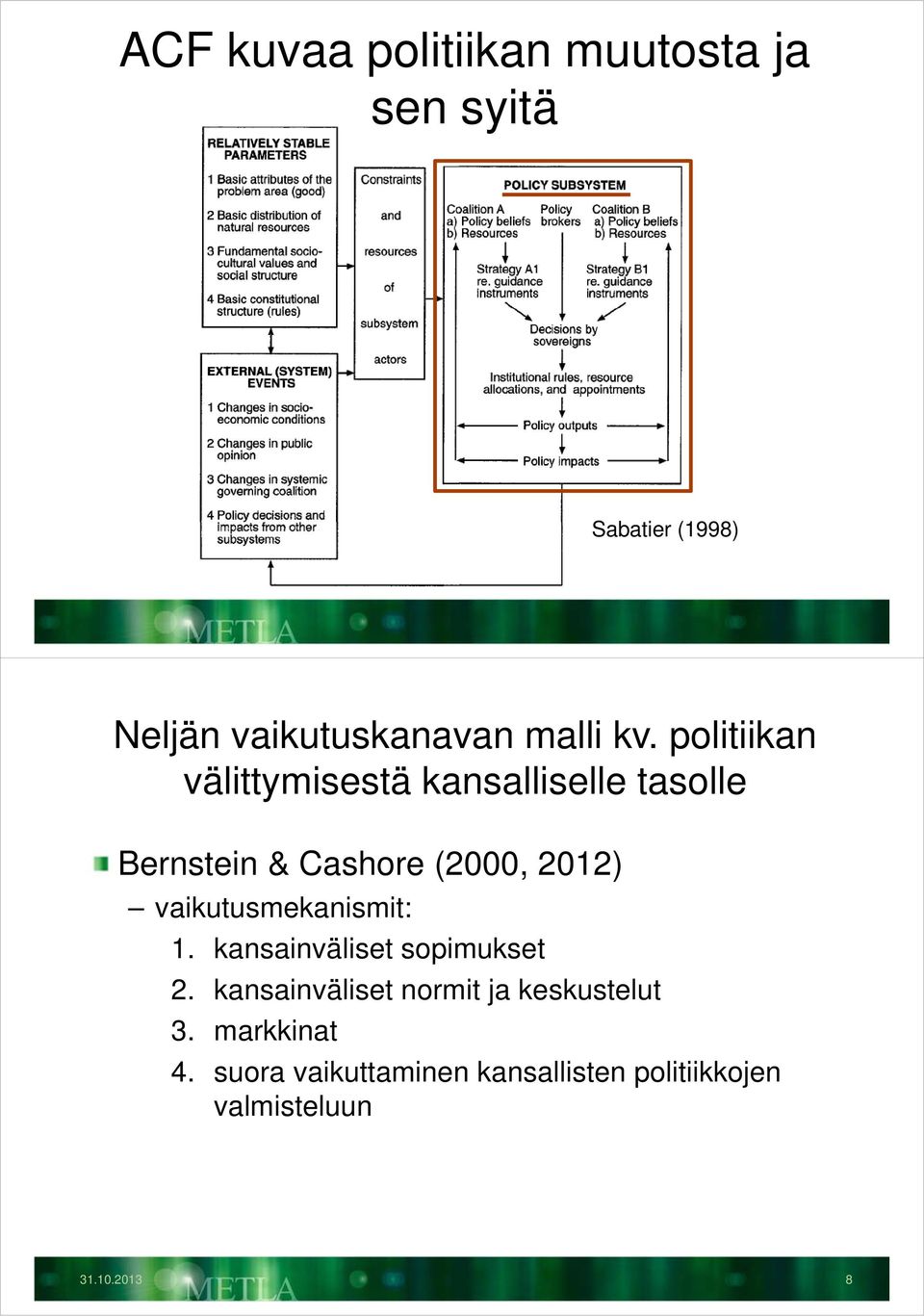 vaikutusmekanismit: 1. kansainväliset sopimukset 2.