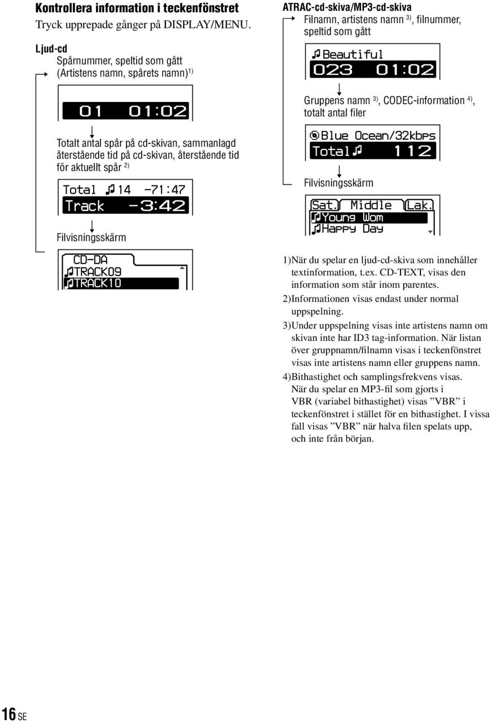 ATRAC-cd-skiva/MP3-cd-skiva Filnamn, artistens namn 3), filnummer, speltid som gått Gruppens namn 3), CODEC-information 4), totalt antal filer Filvisningsskärm Filvisningsskärm ) När du spelar en