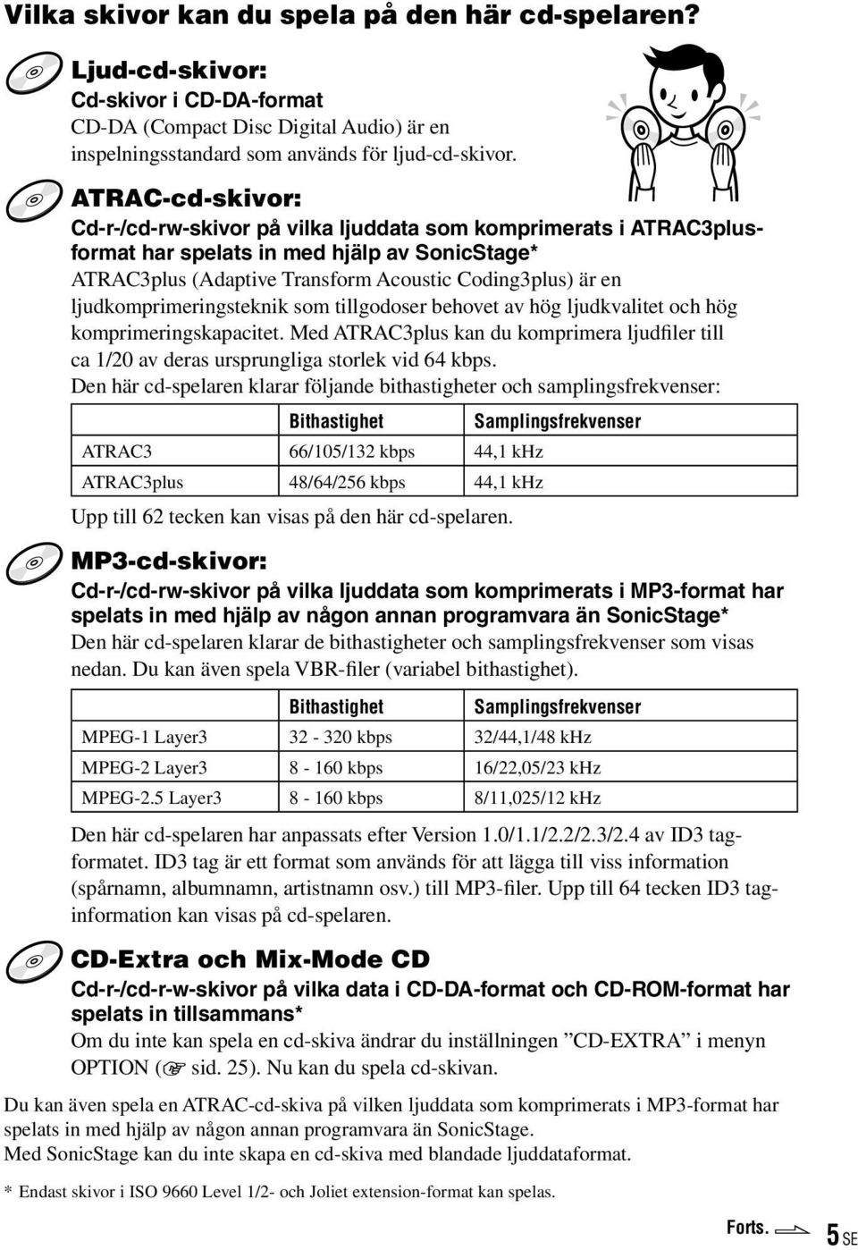 ljudkomprimeringsteknik som tillgodoser behovet av hög ljudkvalitet och hög komprimeringskapacitet. Med ATRAC3plus kan du komprimera ljudfiler till ca /20 av deras ursprungliga storlek vid 64 kbps.