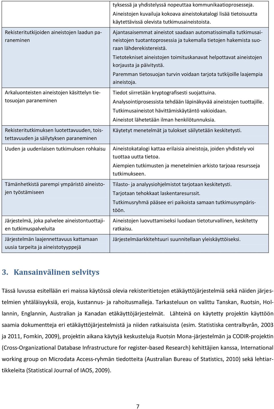 kattamaan uusia tarpeita ja aineistotyyppejä tyksessä ja yhdistelyssä nopeuttaa kommunikaatioprosesseja.