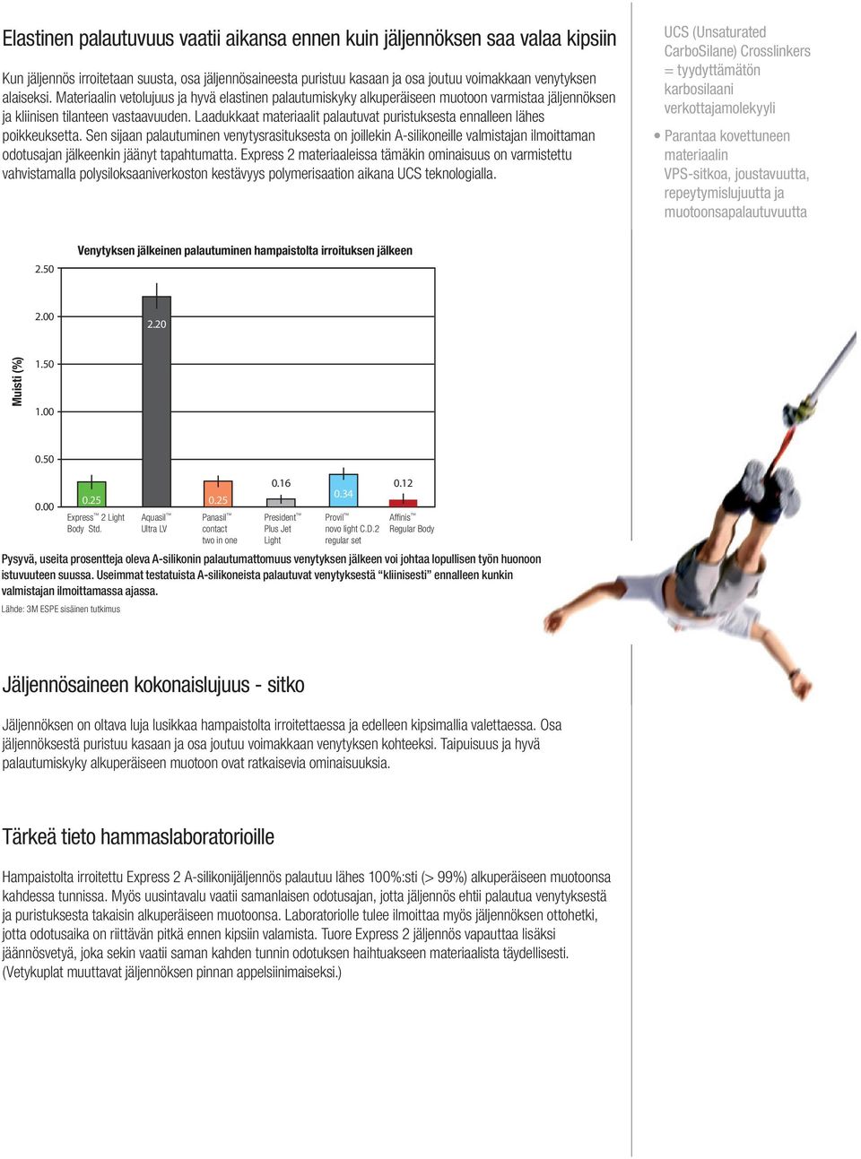 Laadukkaat materiaalit palautuvat puristuksesta ennalleen lähes poikkeuksetta.