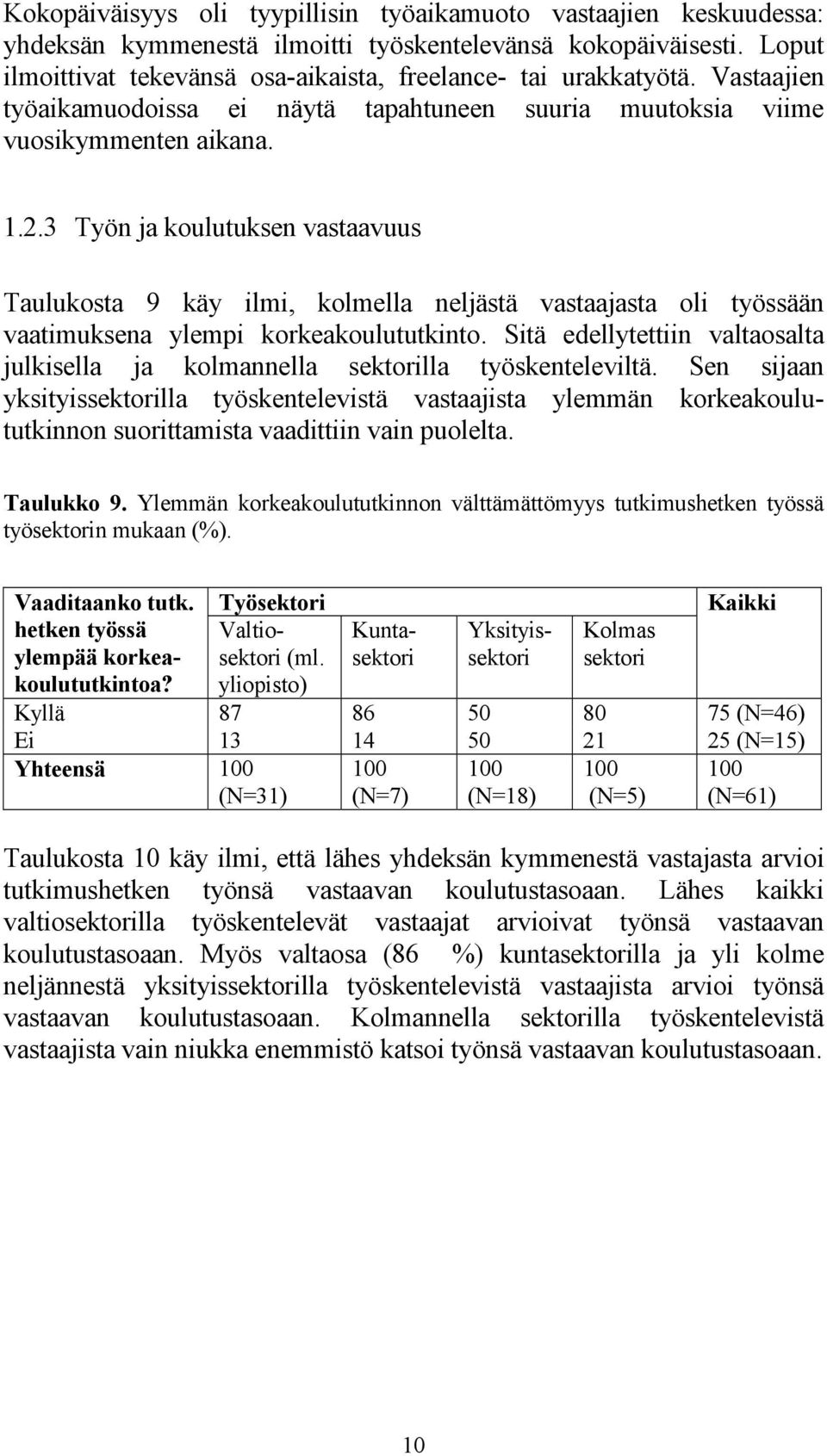 3 Työn ja koulutuksen vastaavuus Taulukosta 9 käy ilmi, kolmella neljästä vastaajasta oli työssään vaatimuksena ylempi korkeakoulututkinto.