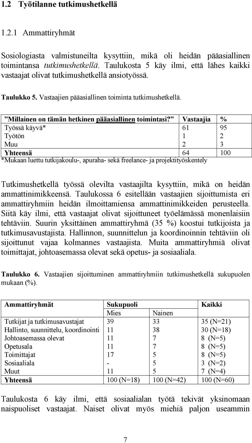 Millainen on tämän hetkinen pääasiallinen toimintasi?