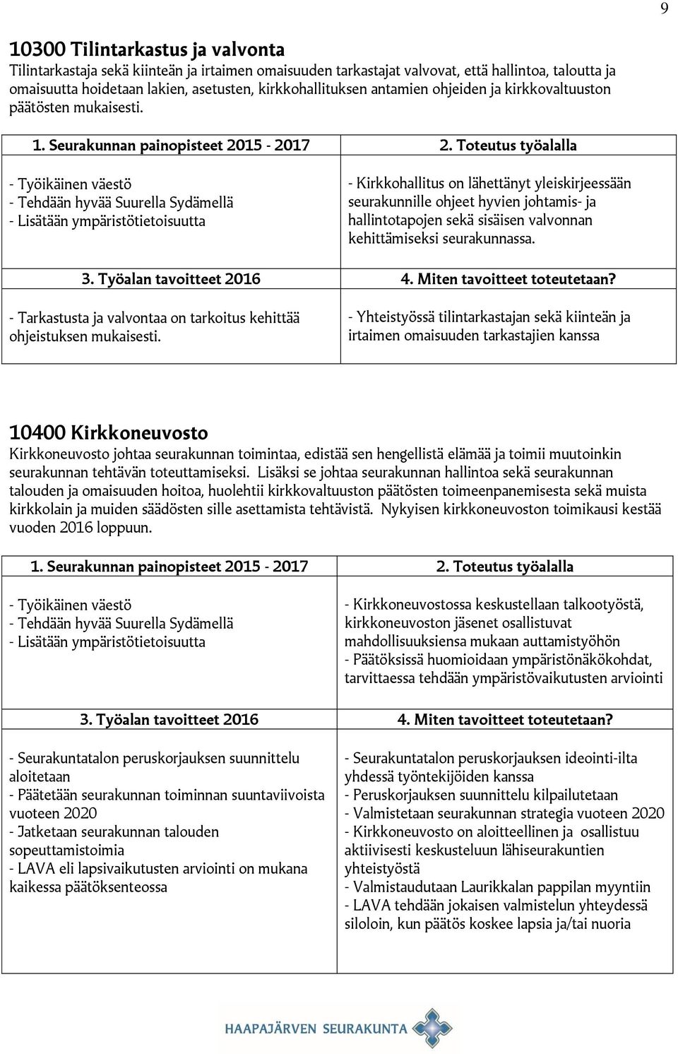 - Kirkkohallitus on lähettänyt yleiskirjeessään seurakunnille ohjeet hyvien johtamis- ja hallintotapojen sekä sisäisen valvonnan kehittämiseksi seurakunnassa.