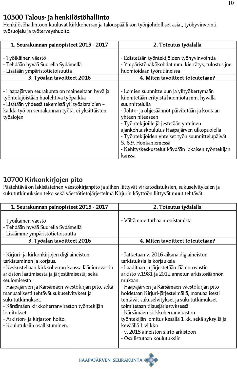 huomioidaan työrutiineissa - Haapajärven seurakunta on maineeltaan hyvä ja työntekijöistään huolehtiva työpaikka - Lisätään yhdessä tekemistä yli työalarajojen kaikki työ on seurakunnan työtä, ei