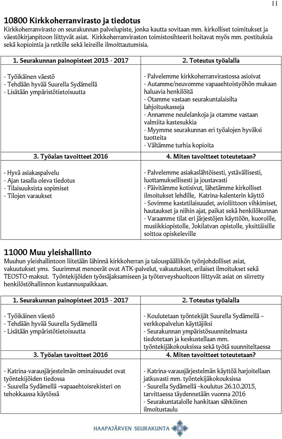 11 - Palvelemme kirkkoherranvirastossa asioivat - Autamme/neuvomme vapaaehtoistyöhön mukaan haluavia henkilöitä - Otamme vastaan seurakuntalaisilta lahjoituskasseja - Annamme neulelankoja ja otamme