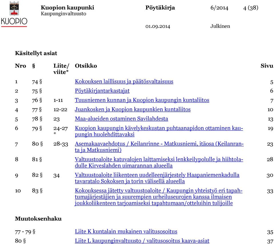 puhtaanapidon ottaminen kaupungin huolehdittavaksi 7 80 28-33 Asemakaavaehdotus / Keilanrinne - Matkusniemi, itäosa (Keilanranta ja Matkusniemi) 8 81 Valtuustoaloite katuvalojen laittamiseksi