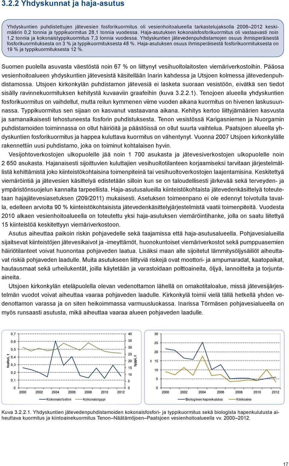 Yhdyskuntien jätevedenpuhdistamojen osuus ihmisperäisestä fosforikuormituksesta on 3 % ja typpikuormituksesta 48 %.