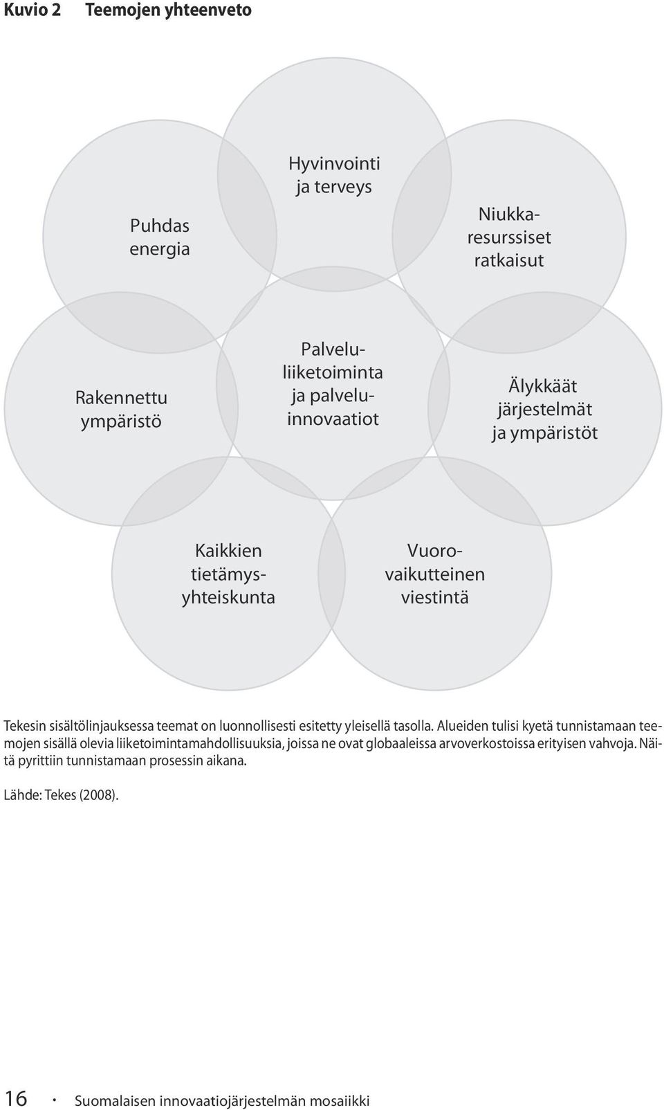 luonnollisesti esitetty yleisellä tasolla.