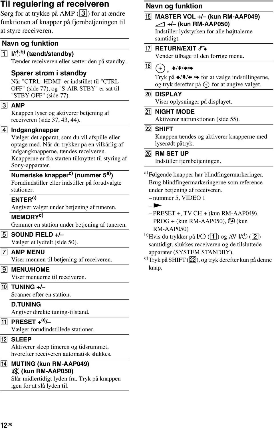 C AMP Knappen lyser og aktiverer betjening af receiveren (side 37, 43, 44). D Indgangknapper Vælger det apparat, som du vil afspille eller optage med.