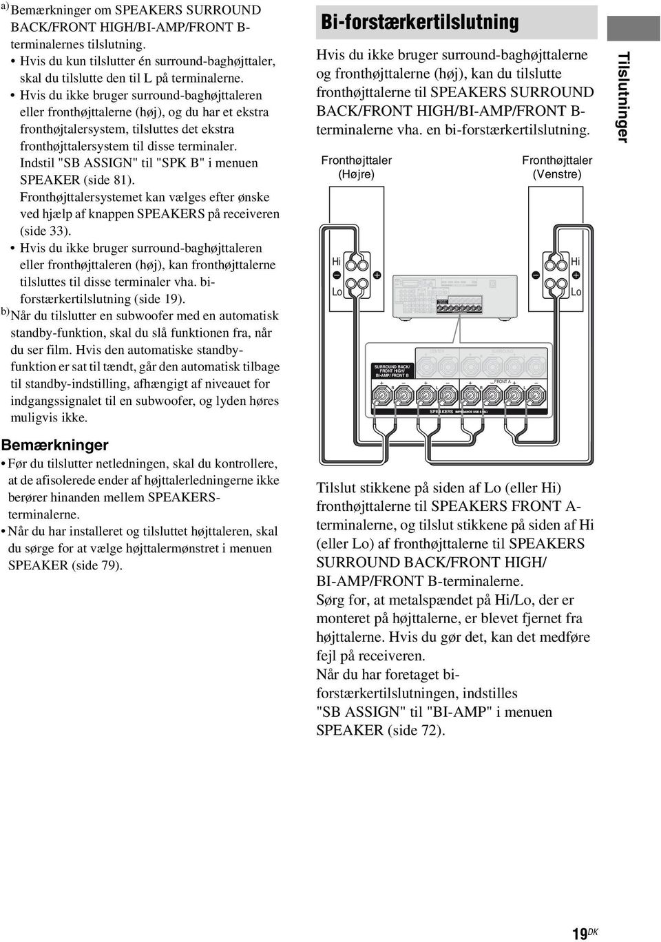 SUBWOOFER DIGITAL (ASSIGNABLE) COAXIAL DVD SPEAKERS a) Bemærkninger om SPEAKERS SURROUND BACK/FRONT HIGH/BI-AMP/FRONT B- terminalernes tilslutning.