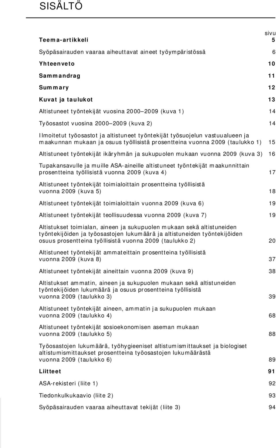 15 Altistuneet työntekijät ikäryhmän ja sukupuolen mukaan vuonna 2009 (kuva 3) 16 Tupakansavulle ja muille ASA-aineille altistuneet työntekijät maakunnittain prosentteina työllisistä vuonna 2009