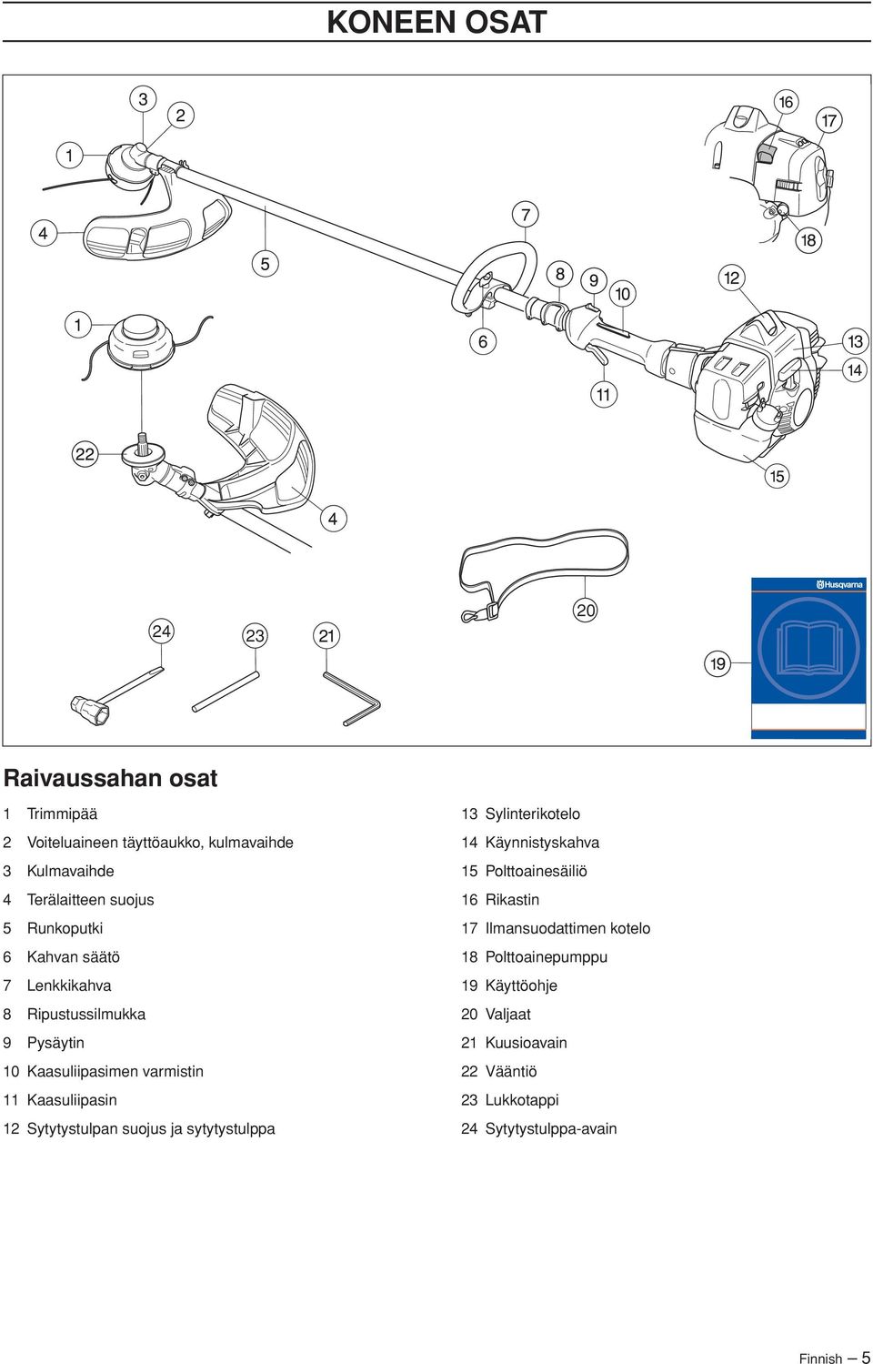 12 Sytytystulpan suojus ja sytytystulppa 13 Sylinterikotelo 14 Käynnistyskahva 15 Polttoainesäiliö 16 Rikastin 17