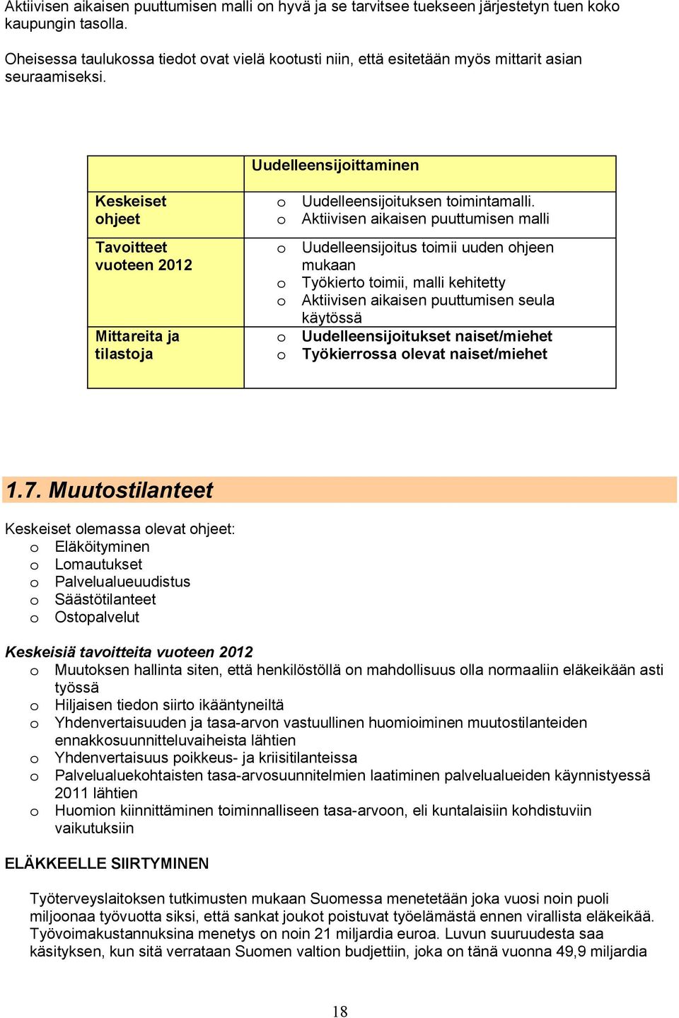 Uudelleensijoittaminen Keskeiset ohjeet Tavoitteet vuoteen 2012 Mittareita ja tilastoja Uudelleensijoituksen toimintamalli.