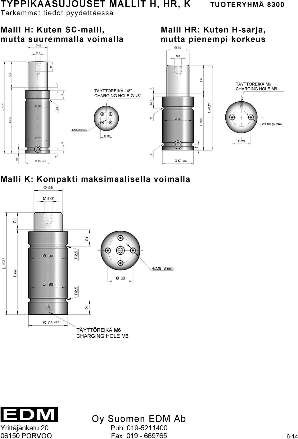 pienempi korkeus CHARGING HOLE G1/8 TÄYTTÖREIKÄ M6 CHARGING HOLE M6 Malli K: