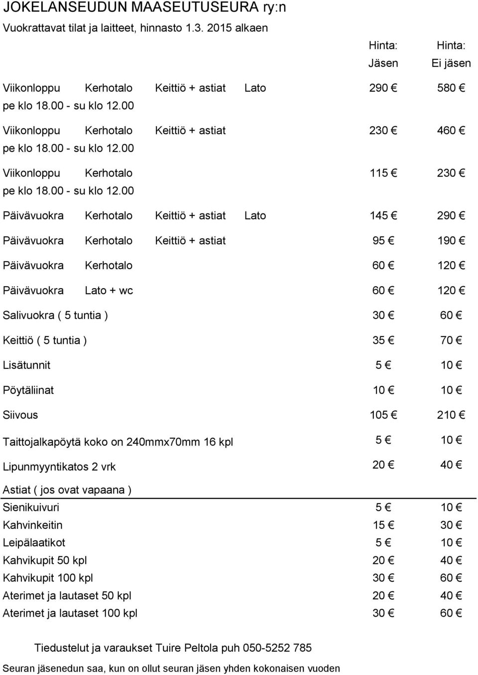 + astiat Lato 145 290 Päivävuokra Kerhotalo Keittiö + astiat 95 190 Päivävuokra Kerhotalo 60 120 Päivävuokra Lato + wc 60 120 Salivuokra ( 5 tuntia ) 30 60 Keittiö ( 5 tuntia ) 35 70 Lisätunnit 5 10