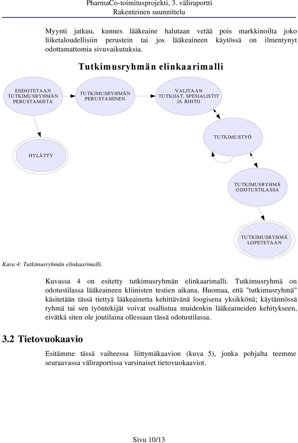 LOPETETAAN Kuva 4: Tutkimusryhmän elinkaarimalli. 3.2 Tietovuokaavio Kuvassa 4 on esitetty tutkimusryhmän elinkaarimalli. Tutkimusryhmä on odotustilassa lääkeaineen kliinisten testien aikana.