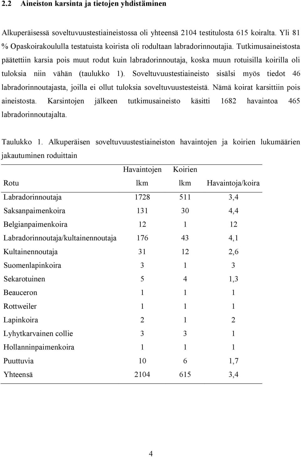 Tutkimusaineistosta päätettiin karsia pois muut rodut kuin labradorinnoutaja, koska muun rotuisilla koirilla oli tuloksia niin vähän (taulukko 1).