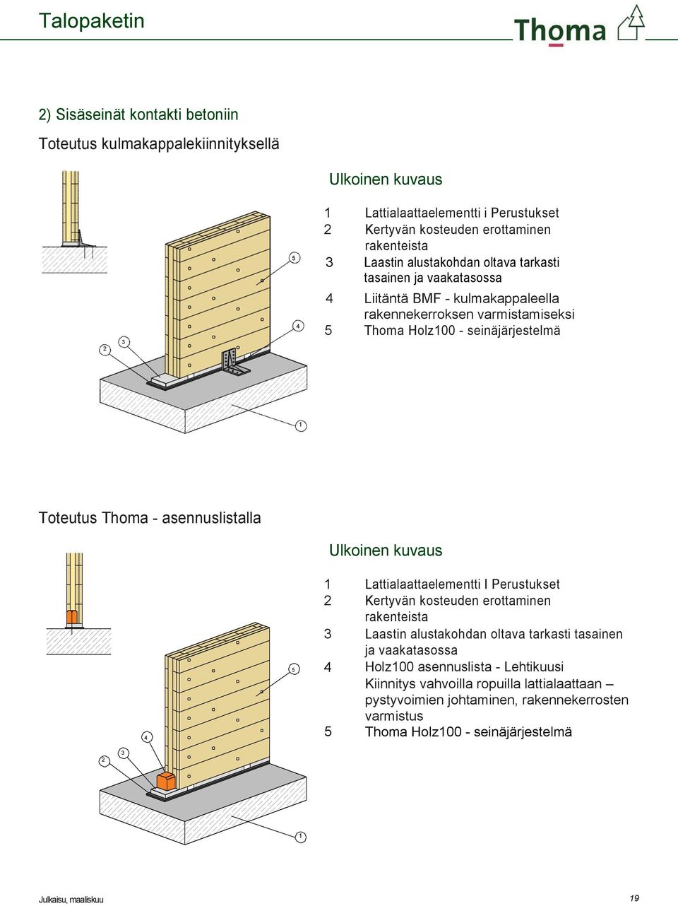 Thoma - asennuslistalla Ulkoinen kuvaus Lattialaattaelementti I Perustukset Kertyvän kosteuden erottaminen rakenteista Laastin alustakohdan oltava tarkasti tasainen ja