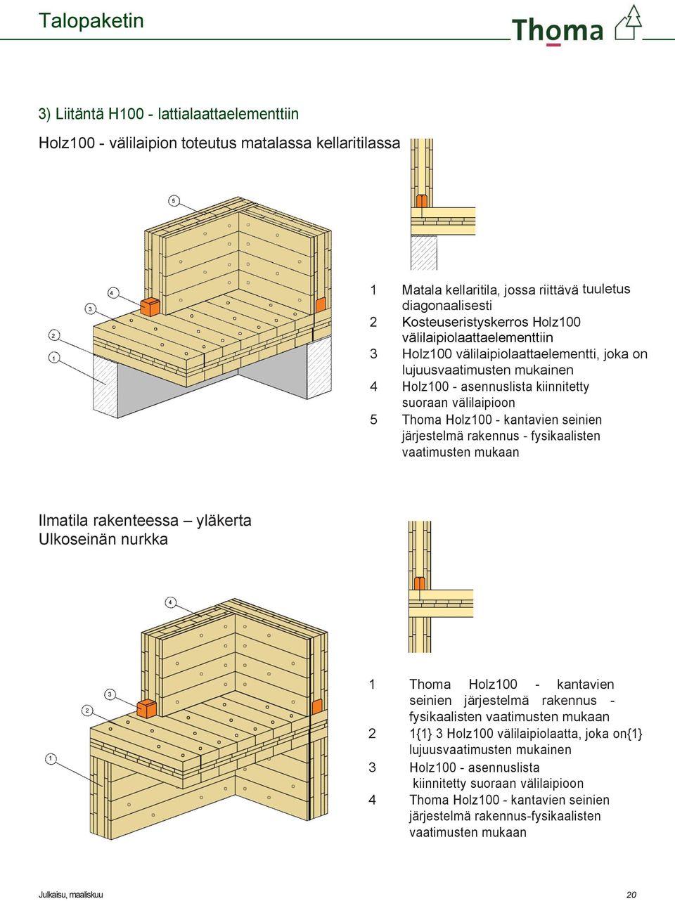 järjestelmä rakennus - fysikaalisten vaatimusten mukaan Ilmatila rakenteessa yläkerta Ulkoseinän nurkka Thoma Holz00 - kantavien seinien järjestelmä rakennus - fysikaalisten vaatimusten mukaan