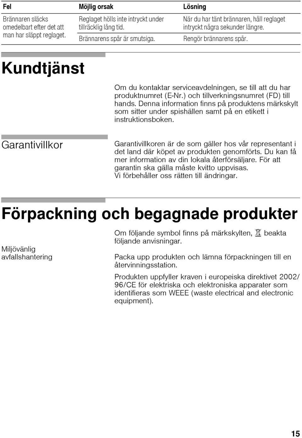 ) och tillverkningsnumret (FD) till hands. Denna information finns på produktens märkskylt som sitter under spishällen samt på en etikett i instruktionsboken.