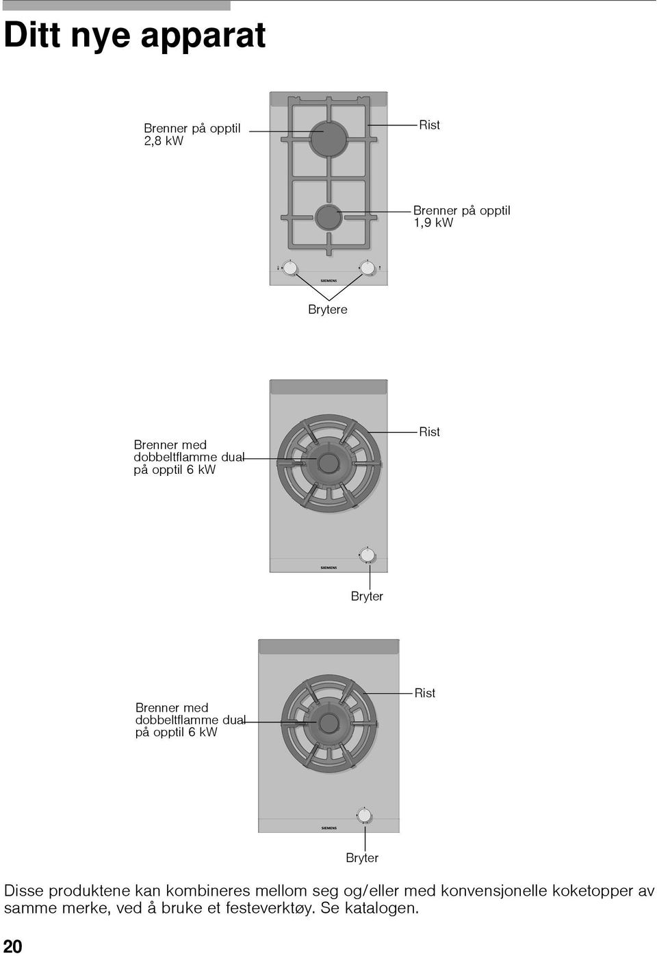 dual på opptil 6 kw Rist Disse produktene kan kombineres mellom seg og/eller med