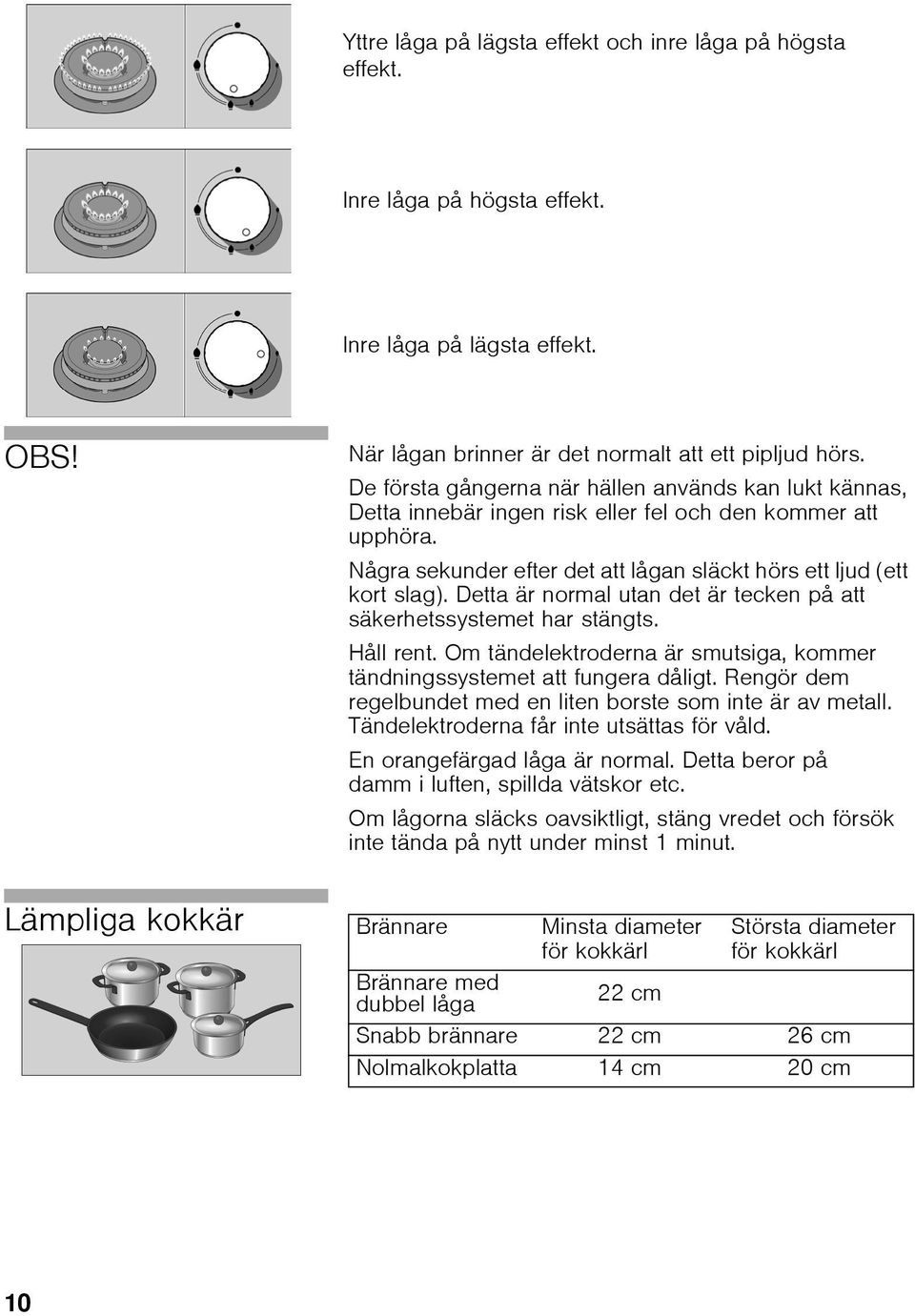 Detta är normal utan det är tecken på att säkerhetssystemet har stängts. Håll rent. Om tändelektroderna är smutsiga, kommer tändningssystemet att fungera dåligt.