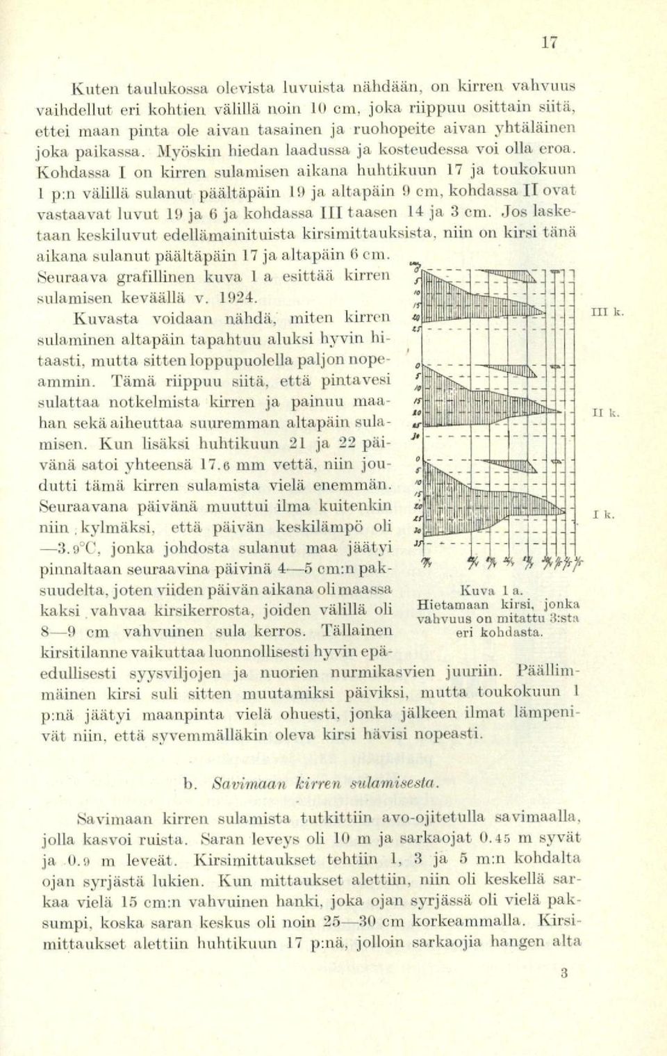 Kohdassa 1 on kirren sulamisen aikana huhtikuun 17 ja toukokuun 1 p:n välillä sulanut- päältäpäin 19 ja altapäin 9 cm, kohdassa II ovat vastaavat luvut 19 ja 6 ja kohdassa III taasen 14 ja 3 cm.