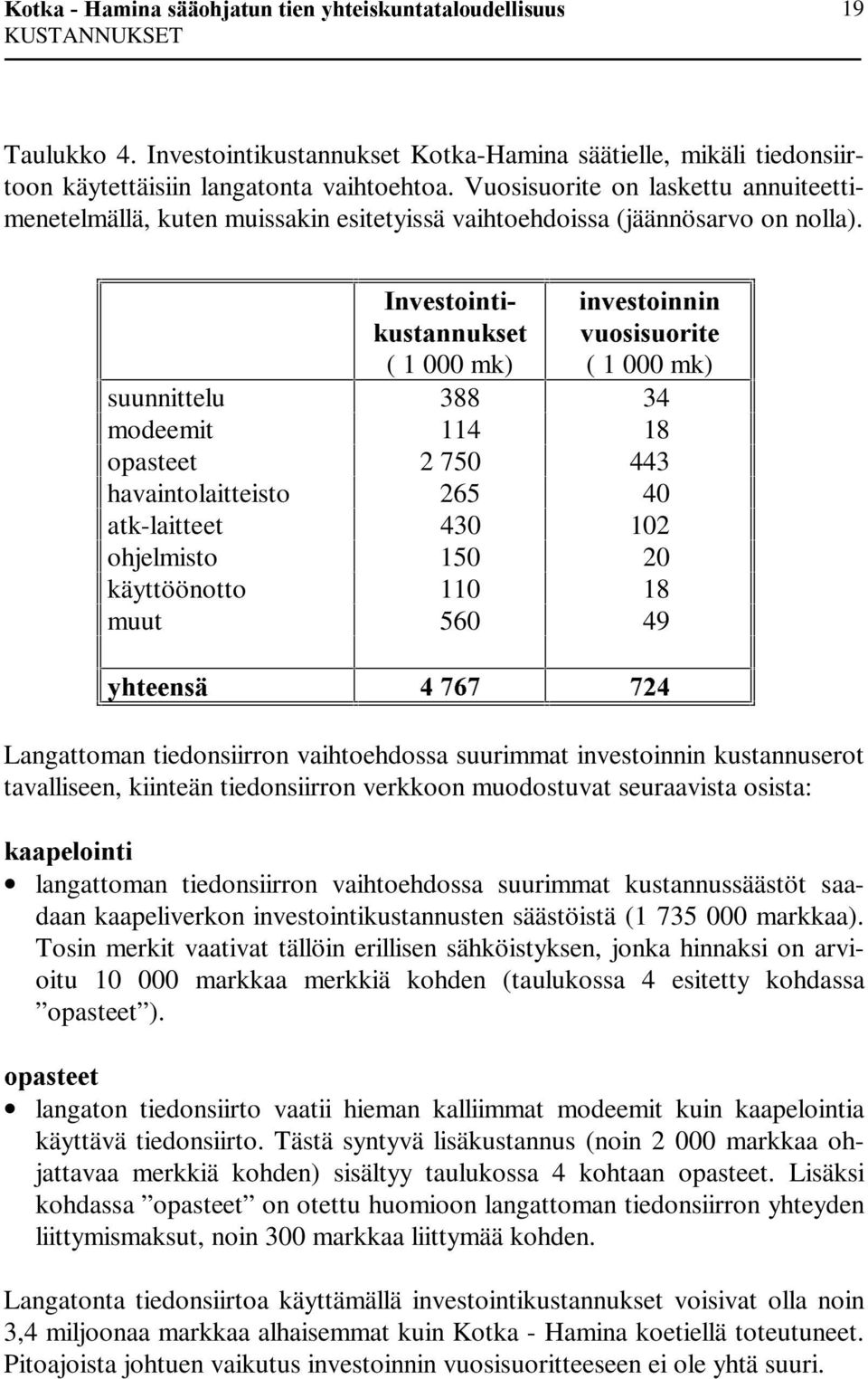 ,qyhvwrlqwl NXVWDQQXNVHW ( 1 000 mk) LQYHVWRLQQLQ YXRVLVXRULWH ( 1 000 mk) suunnittelu 388 34 modeemit 114 18 opasteet 2 750 443 havaintolaitteisto 265 40 atk-laitteet 430 102 ohjelmisto 150 20