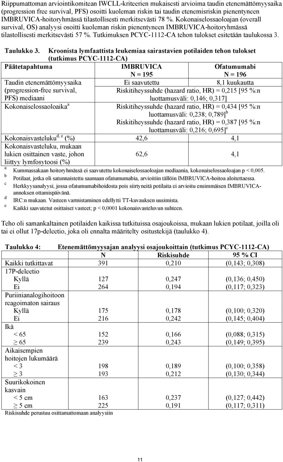 Kokonaiselossaoloajan (overall survival, OS) analyysi osoitti kuoleman riskin pienentyneen IMBRUVICA-hoitoryhmässä tilastollisesti merkitsevästi 57 %.