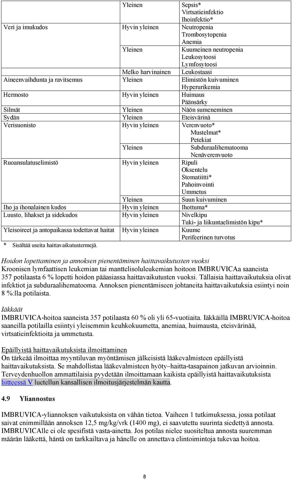 Verenvuoto* Mustelmat* Petekiat Yleinen Ruoansulatuselimistö Hyvin yleinen Ripuli Oksentelu Stomatiitti* Pahoinvointi Ummetus Subduraalihematooma Nenäverenvuoto Yleinen Suun kuivuminen Iho ja