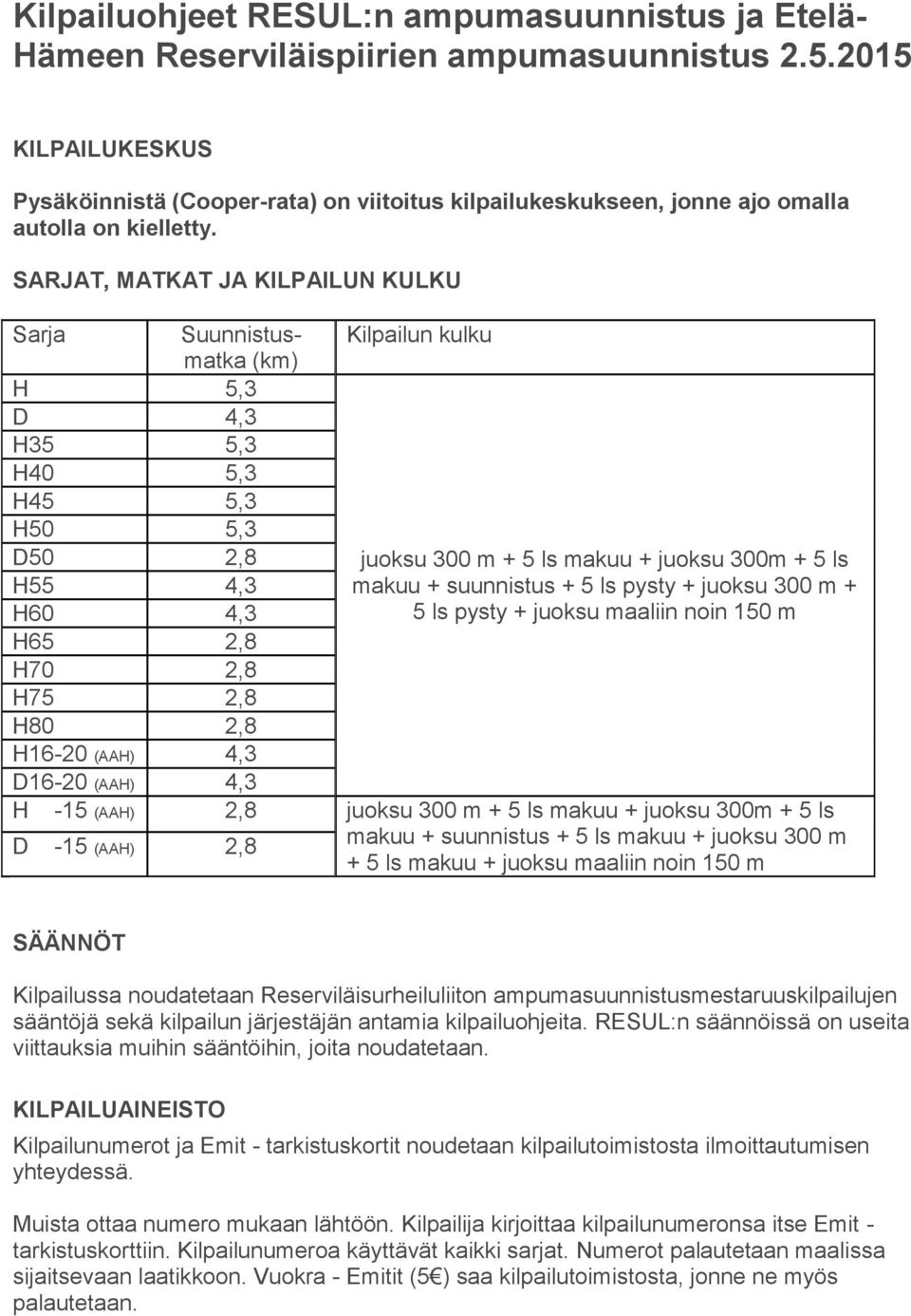 SARJAT, MATKAT JA KILPAILUN KULKU Sarja Suunnistus- Kilpailun kulku matka (km) H 5,3 D 4,3 H35 5,3 H40 5,3 H45 5,3 H50 5,3 D50 2,8 juoksu 300 m + 5 ls makuu + juoksu 300m + 5 ls H55 4,3 makuu +