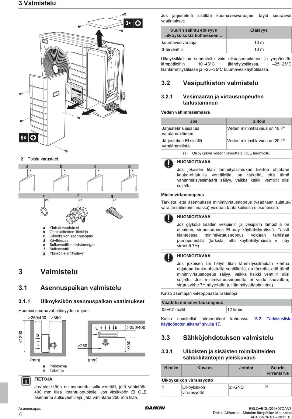 . Vesiputkiston vlmistelu.