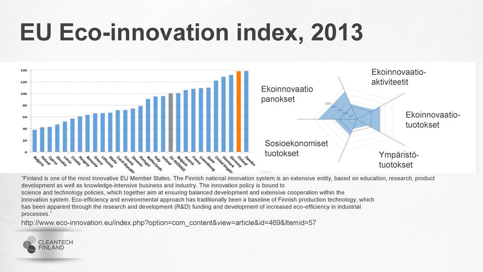 The Finnish national innovation system is an extensive entity, based on education, research, product development as well as knowledge-intensive business and industry.