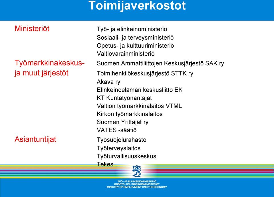Toimihenkilökeskusjärjestö STTK ry Akava ry Elinkeinoelämän keskusliitto EK KT Kuntatyönantajat Valtion työmarkkinalaitos