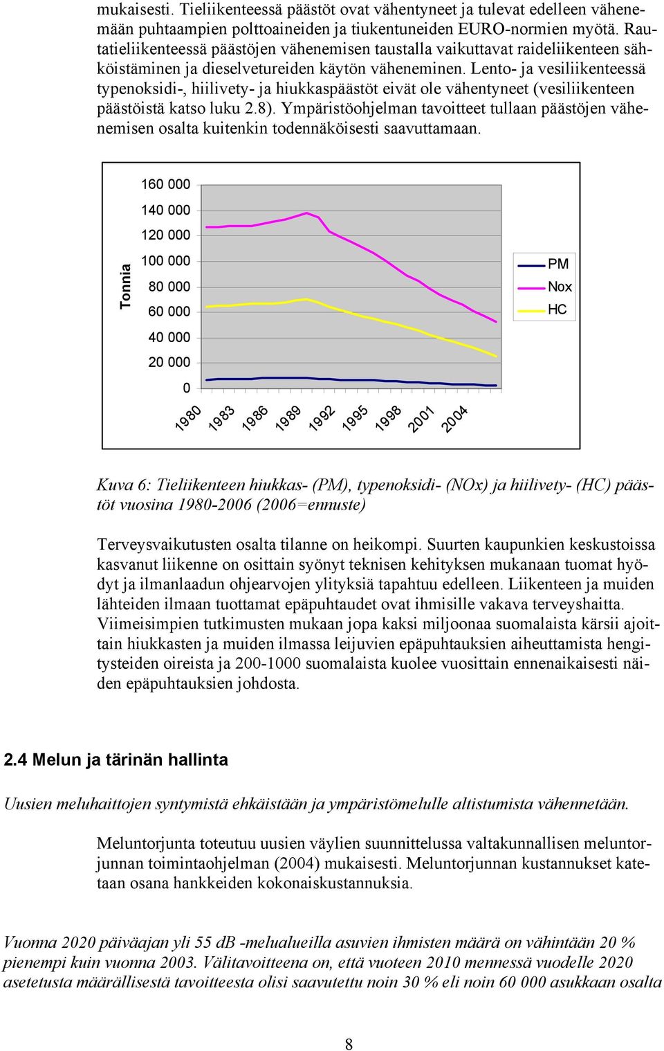 Lento- ja vesiliikenteessä typenoksidi-, hiilivety- ja hiukkaspäästöt eivät ole vähentyneet (vesiliikenteen päästöistä katso luku 2.8).