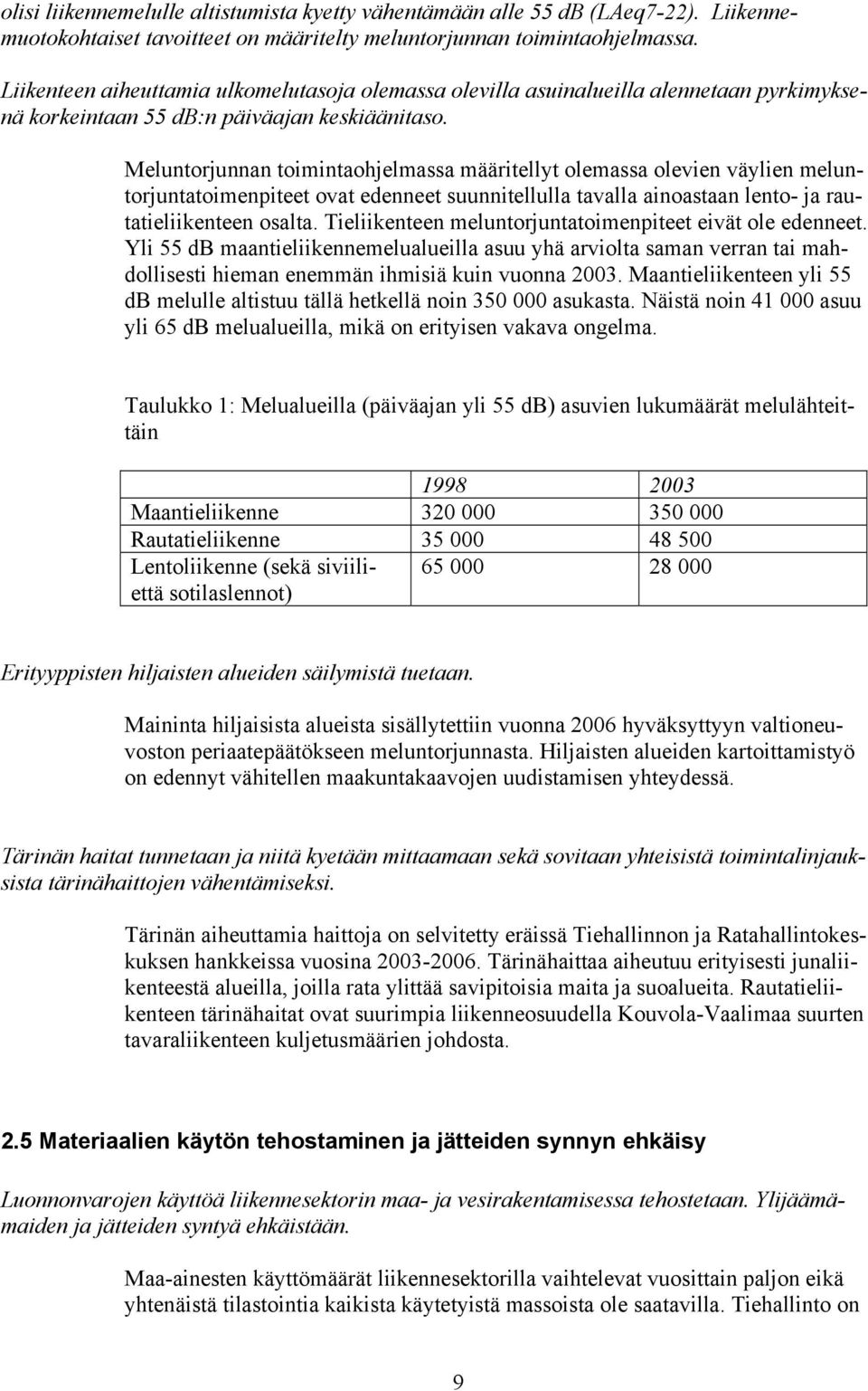 Meluntorjunnan toimintaohjelmassa määritellyt olemassa olevien väylien meluntorjuntatoimenpiteet ovat edenneet suunnitellulla tavalla ainoastaan lento- ja rautatieliikenteen osalta.