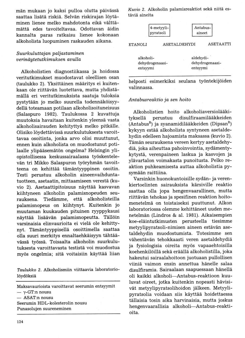 S uurkulutt aj an p alj as t amin en u erinäg t etutkimuk s en au ull a Alkhlistien diagnstiikassa ja hidssa veritutkimukset mudstavat leellisen san (taulukk 2).