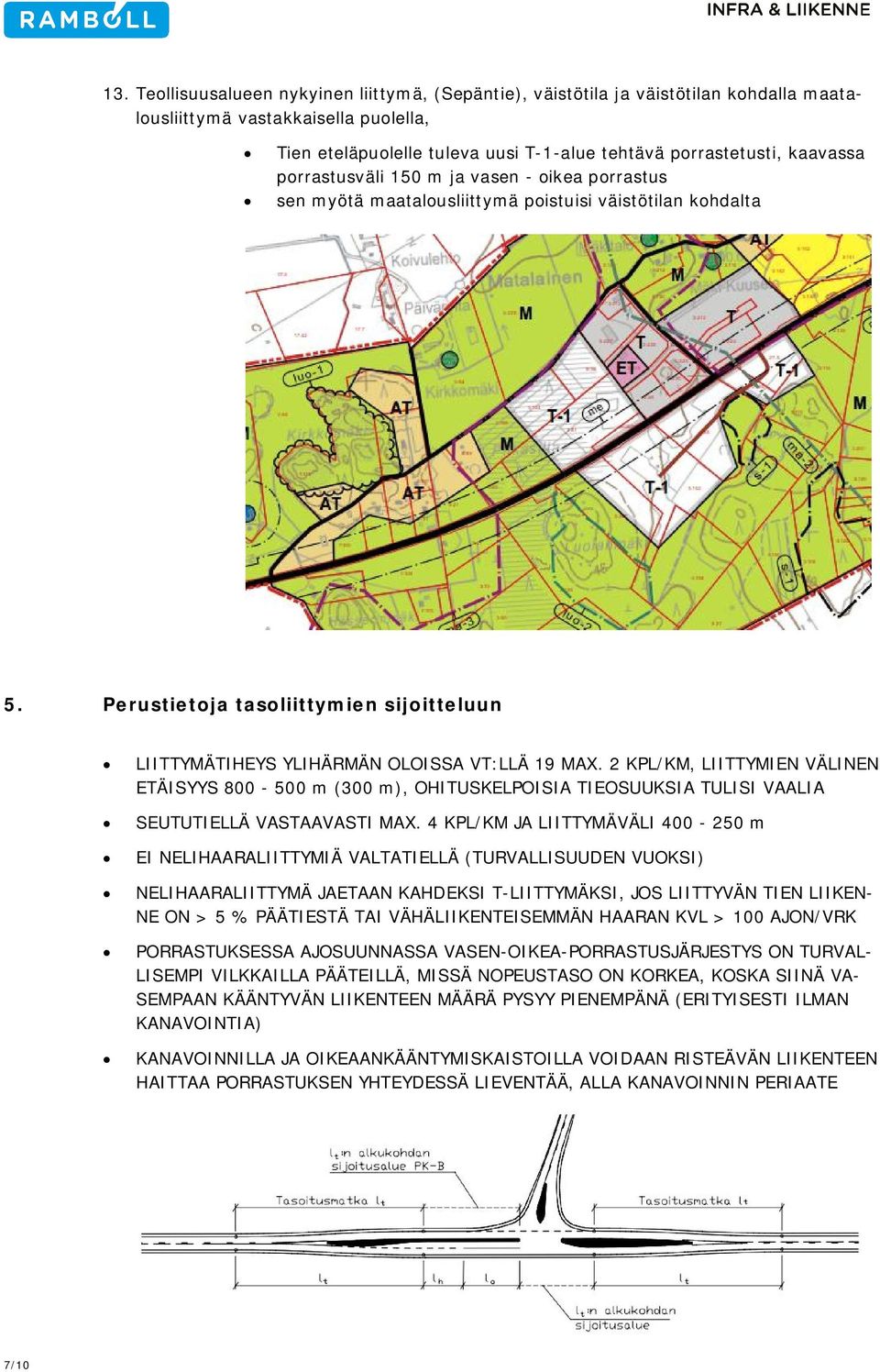 Perustietoja tasoliittymien sijoitteluun LIITTYMÄTIHEYS YLIHÄRMÄN OLOISSA VT:LLÄ 19 MAX.