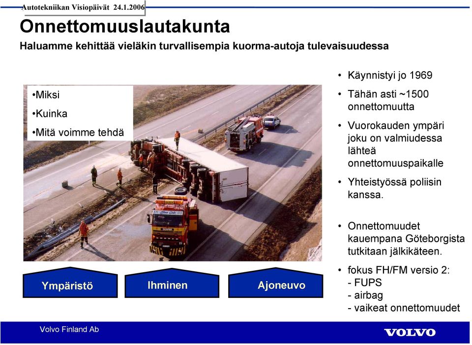 Mitä voimme tehdä Käynnistyi jo 1969 Tähän asti ~1500 onnettomuutta Vuorokauden ympäri joku on valmiudessa