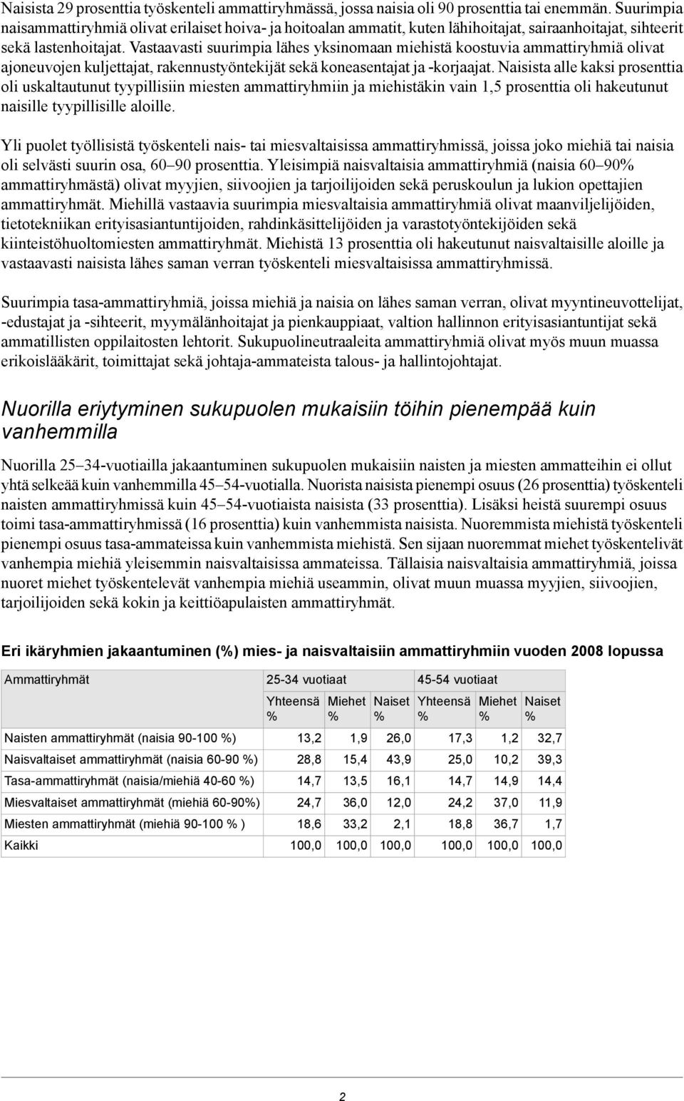 Vastaavasti suurimpia lähes yksinomaan miehistä koostuvia ammattiryhmiä olivat ajoneuvojen kuljettajat, rakennustyöntekijät sekä koneasentajat ja -korjaajat.