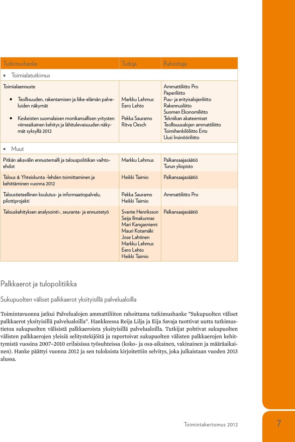 koulutus- ja informaatiopalvelu, pilottiprojekti Talouskehityksen analysointi-, seuranta- ja ennustetyö Markku Lehmus Eero Lehto Pekka Sauramo Ritva Oesch Markku Lehmus Heikki Taimio Pekka Sauramo