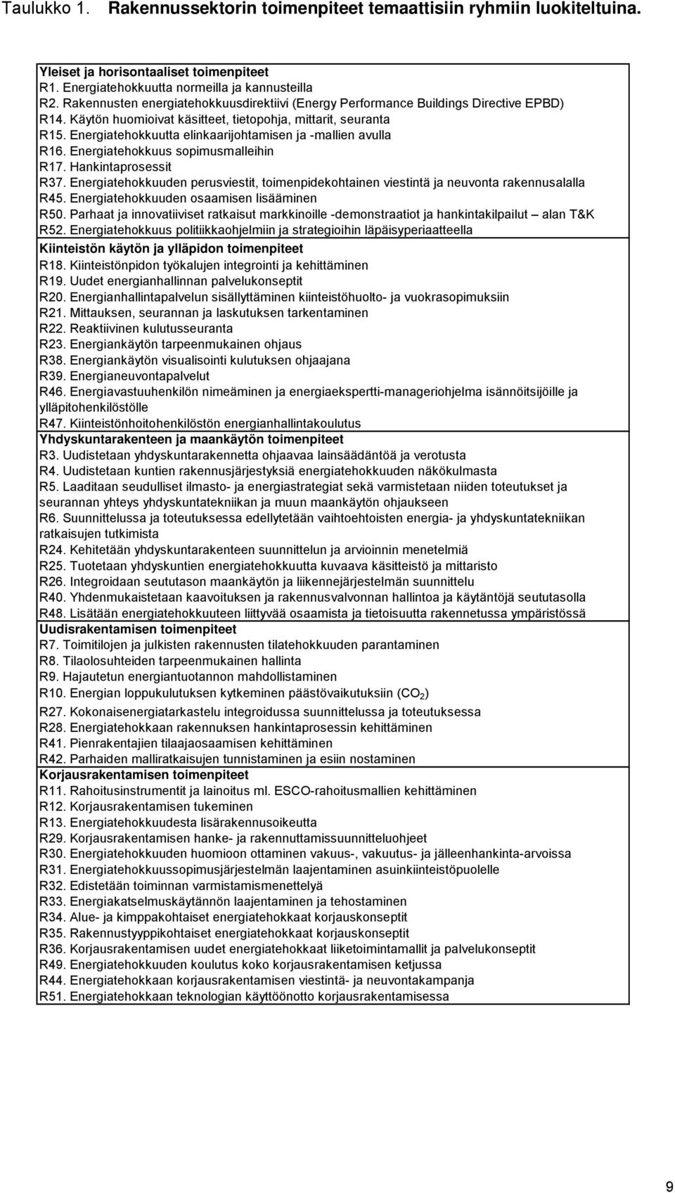 Energiatehokkuutta elinkaarijohtamisen ja -mallien avulla R16. Energiatehokkuus sopimusmalleihin R17. Hankintaprosessit R37.