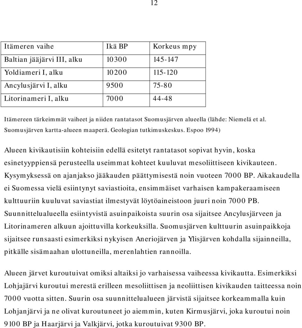 Espoo 1994) Alueen kivikautisiin kohteisiin edellä esitetyt rantatasot sopivat hyvin, koska esinetyyppiensä perusteella useimmat kohteet kuuluvat mesoliittiseen kivikauteen.
