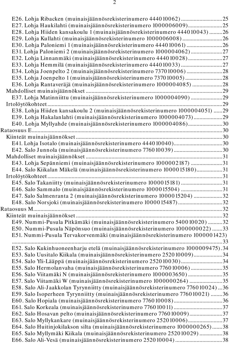 Lohja Paloniemi 1 (muinaisjäännösrekisterinumero 444010061)...26 E31. Lohja Paloniemi 2 (muinaisjäännösrekisterinumero 1000004062)...27 E32. Lohja Linnanmäki (muinaisjäännösrekisterinumero 444010028).