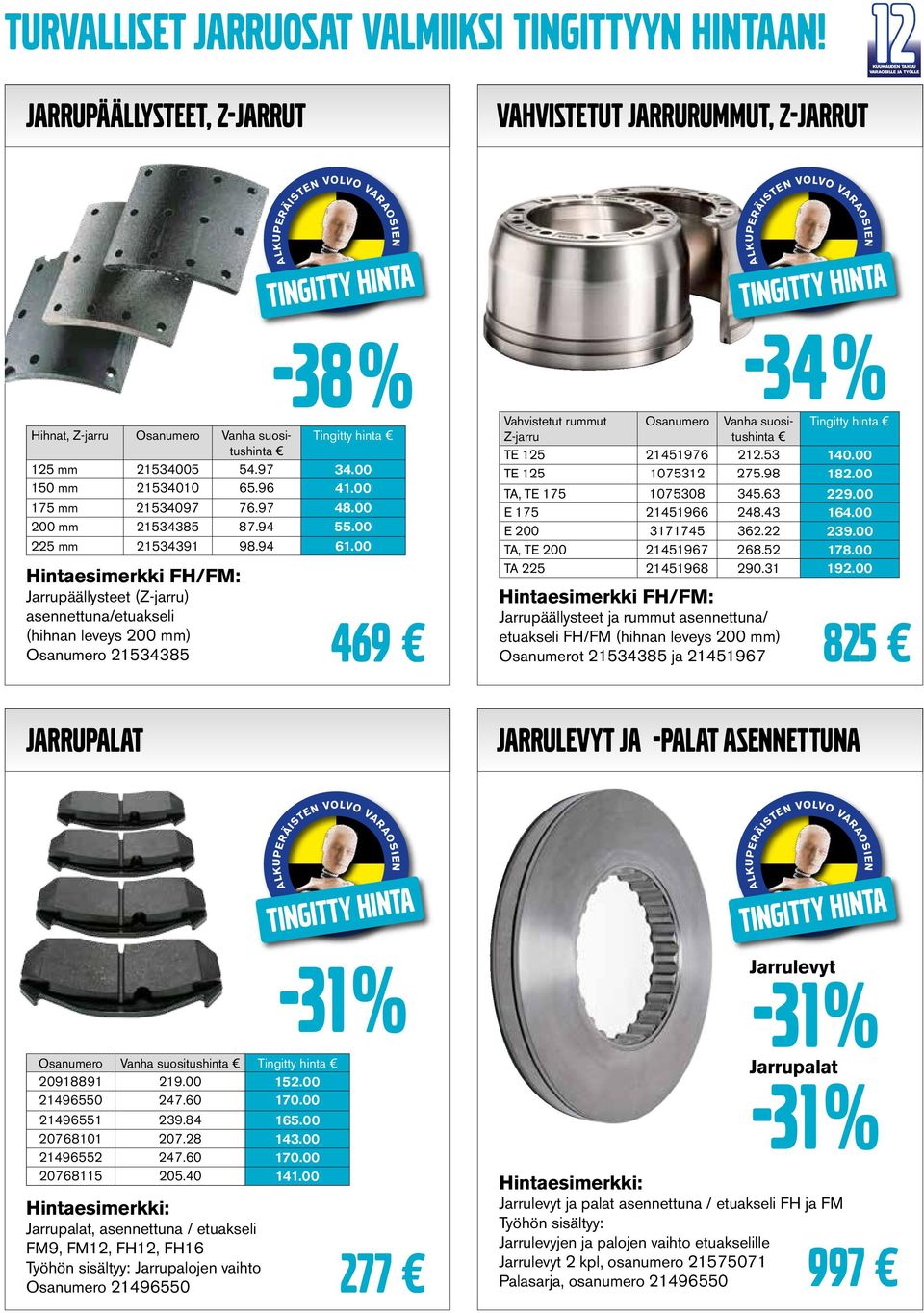 Osanumero 21534385 JARRUPALAT -38% Hihnat, Z-jarru Osanumero Vanha suositushinta Tingitty hinta 125 mm 21534005 54.97 34.00 150 mm 21534010 65.96 41.00 175 mm 21534097 76.97 48.00 200 mm 21534385 87.